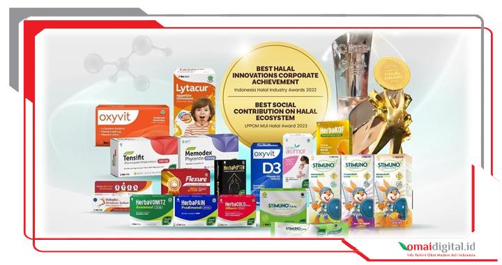 Halal dan Berkualitas, Hasil Riset Saintis Indonesia